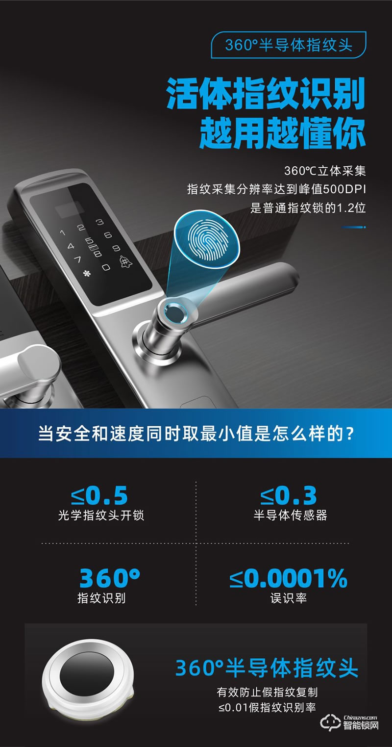 鴻興福智能鎖 V6一鍵開鎖智能指紋鎖