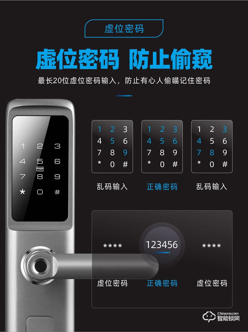 鴻興福智能鎖 V6一鍵開鎖智能指紋鎖