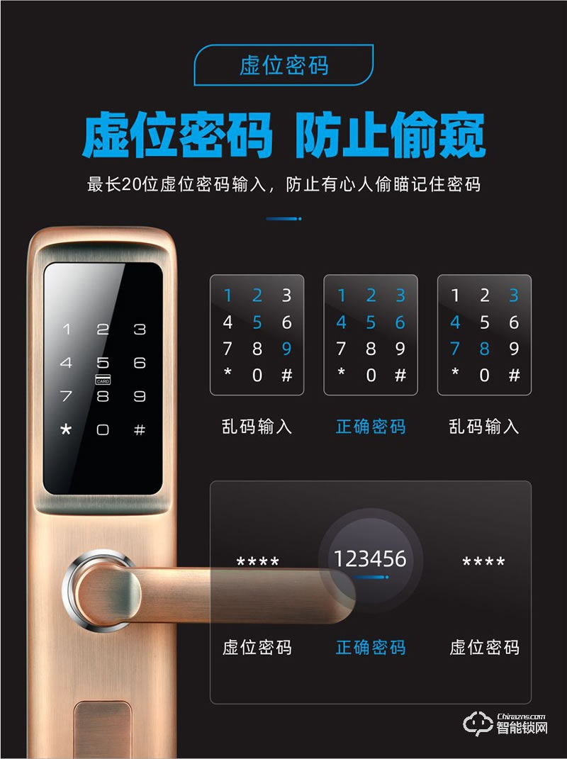 鴻興福智能鎖 V8酒店公寓密碼鎖