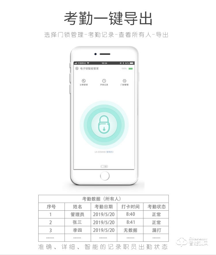 復旦申花智能鎖 A1辦公室玻璃門鎖