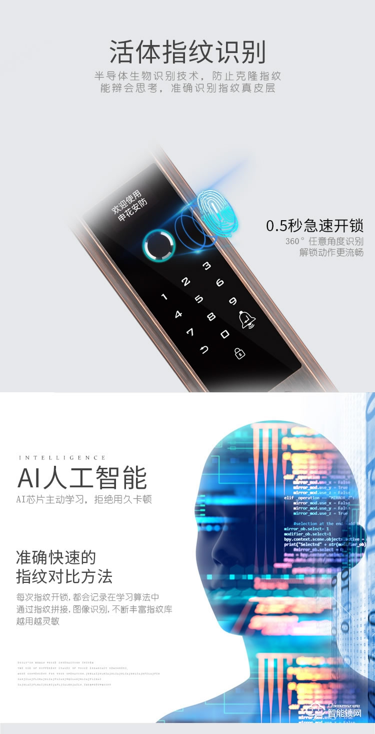 復旦申花智能鎖 A8全自動指紋磁卡密碼鎖