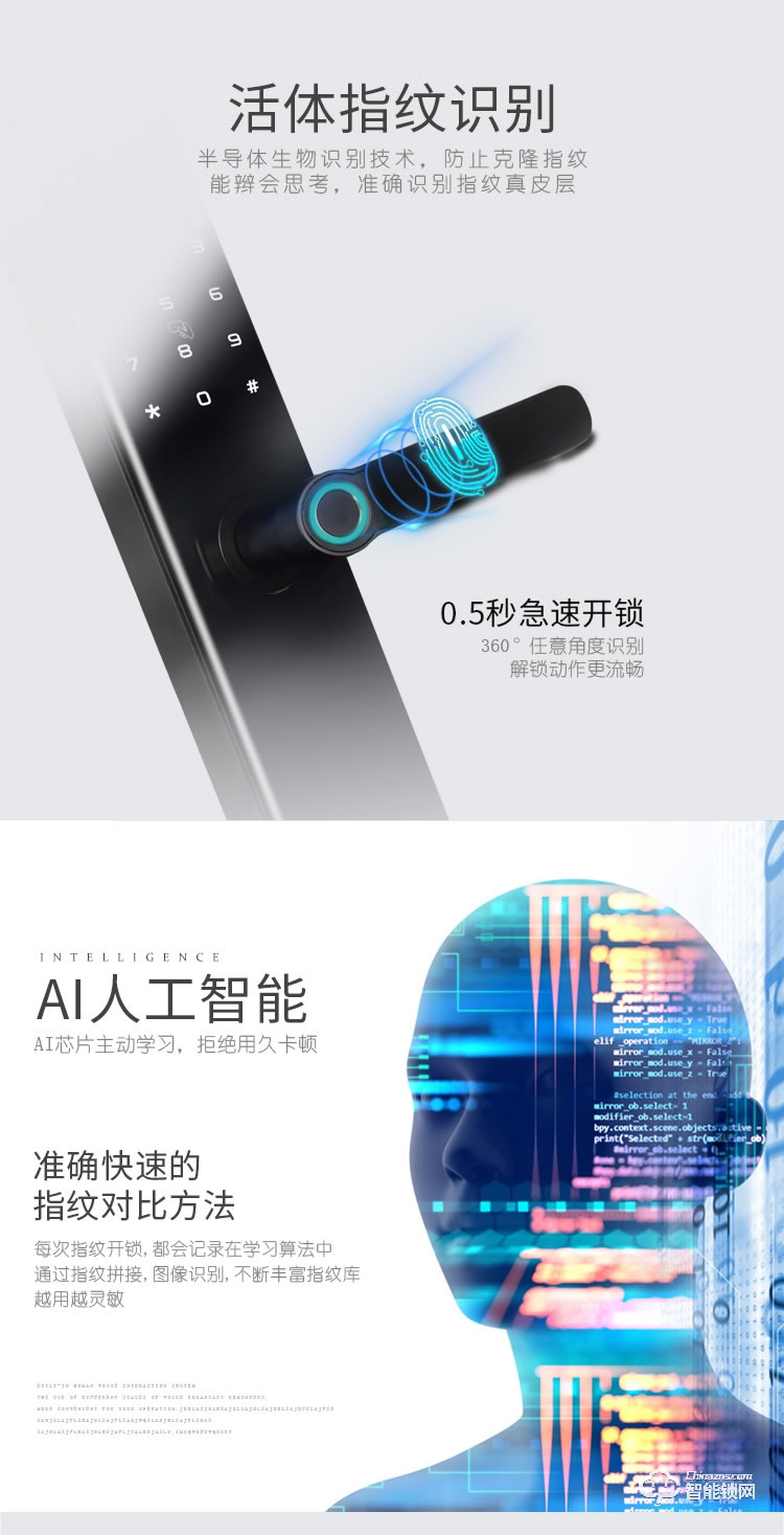 復旦申花智能鎖 C1防盜門半自動電子門鎖