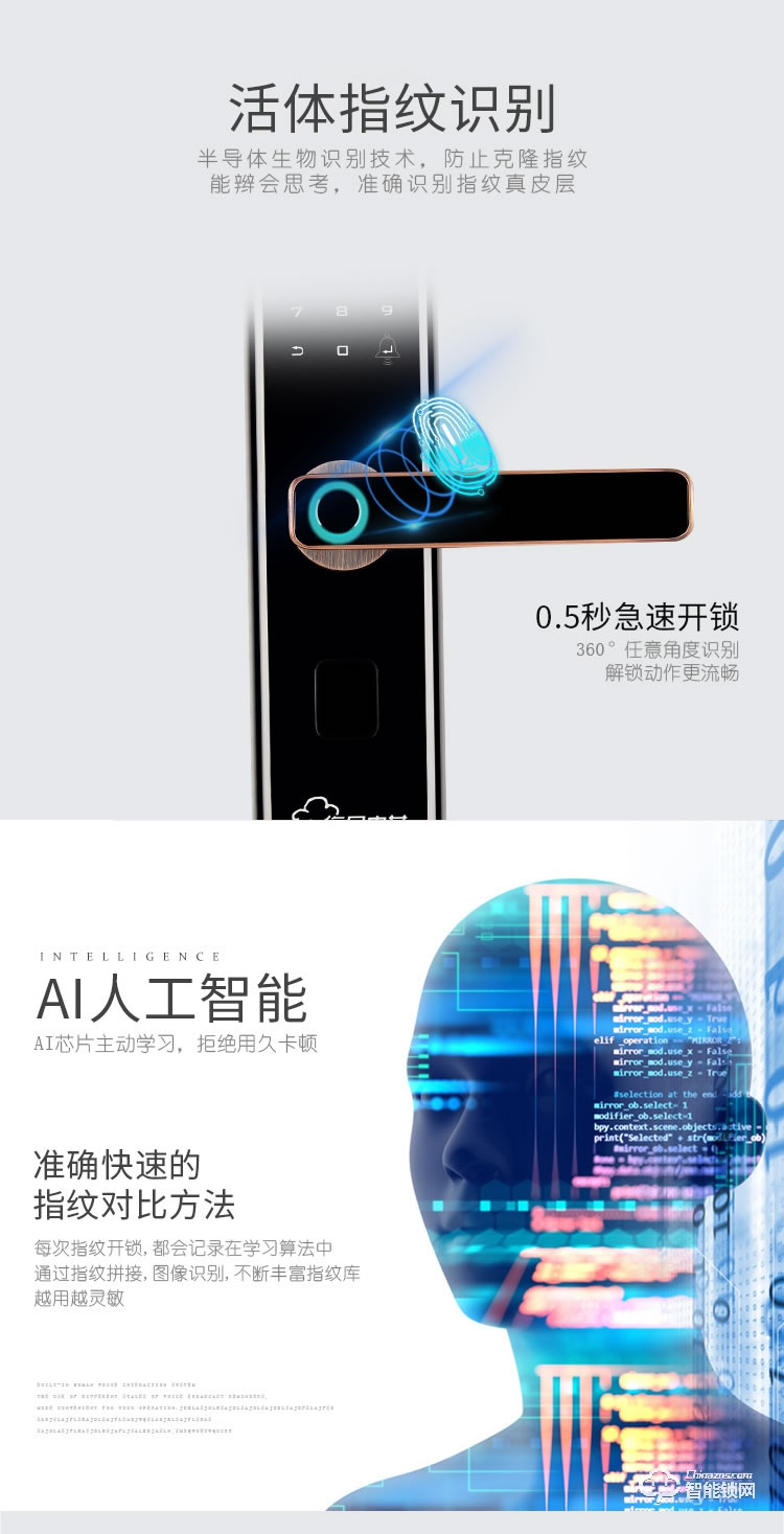 復旦申花智能鎖 C2家用防盜門電子密碼鎖