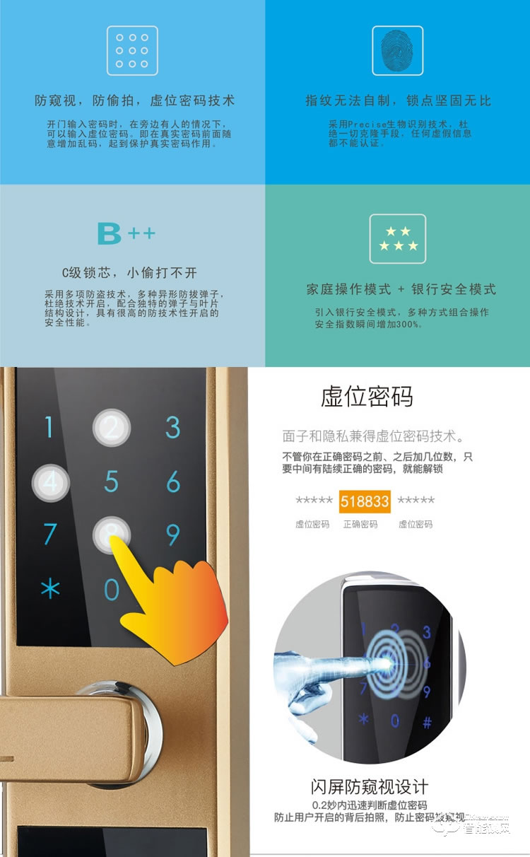 上成智能鎖  Z17五合一開鎖指紋密碼鎖