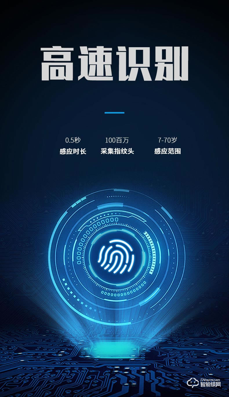 達(dá)文西智能鎖 DF710全自動(dòng)指紋滑蓋智能鎖