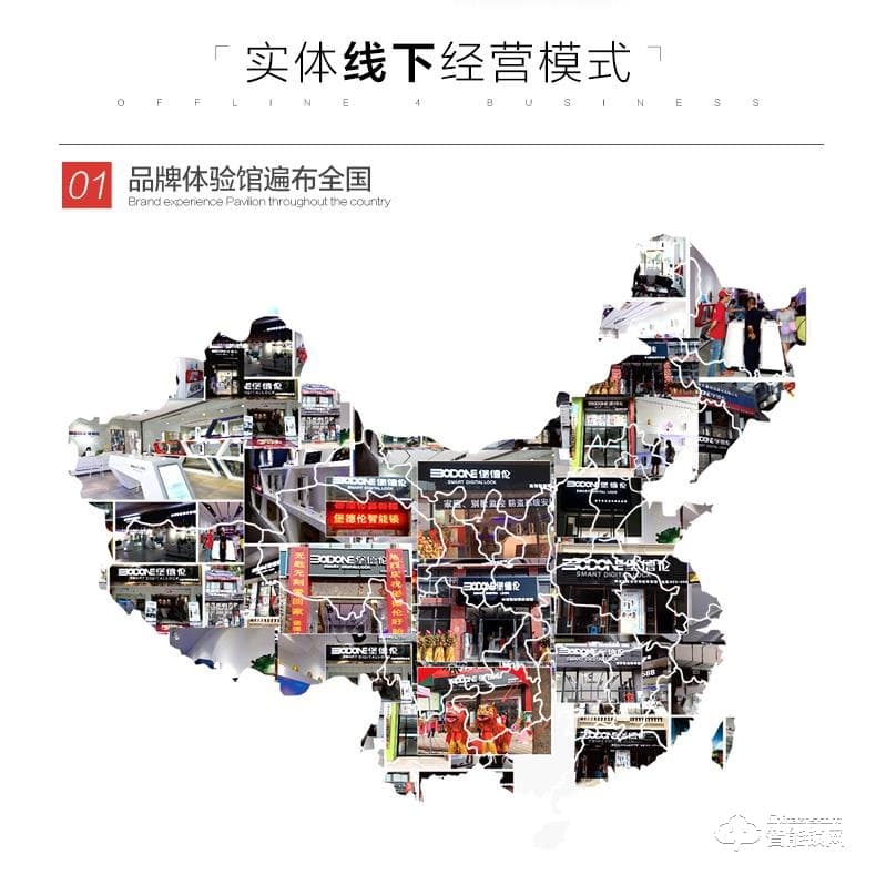 堡德倫智能鎖 B910別墅智能鎖