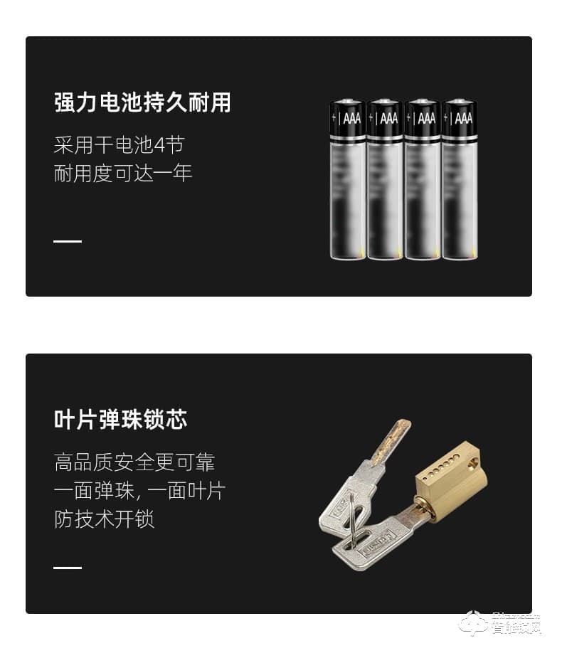 樂肯智能鎖 6615指紋刷卡鑰匙APP微信遠程智能鎖