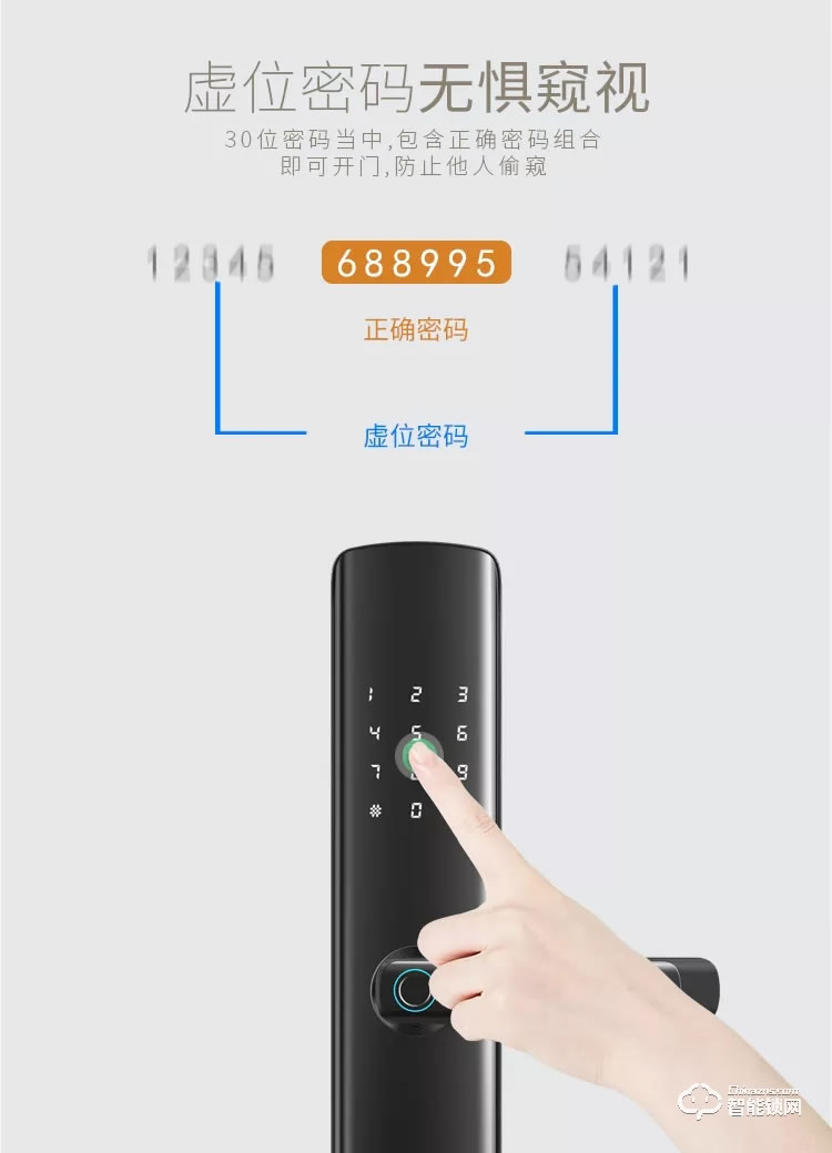 復(fù)旦申花智能鎖 C3曲面屏全自動智能鎖