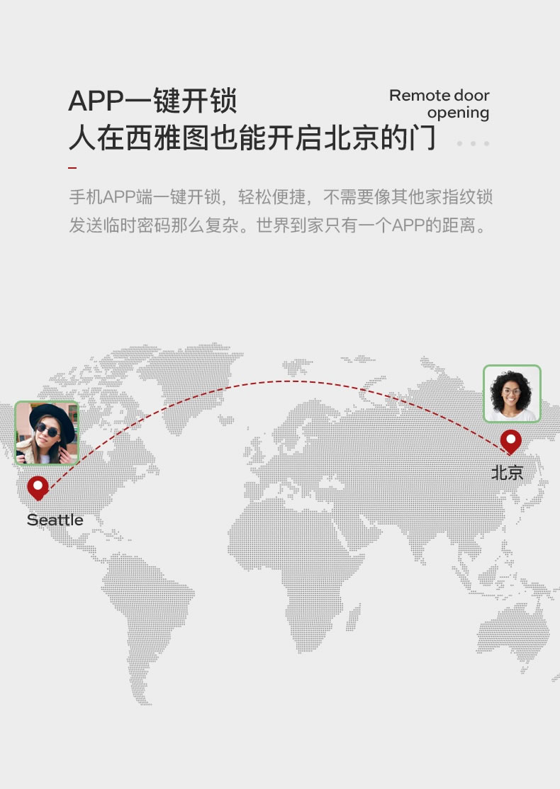 安迪智能鎖-安迪一號-防盜門指紋鎖，全自動智能鎖