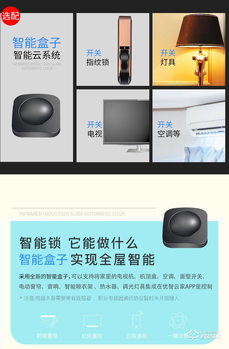 智聯美家智能鎖 M0608全自動滑蓋智能密碼鎖