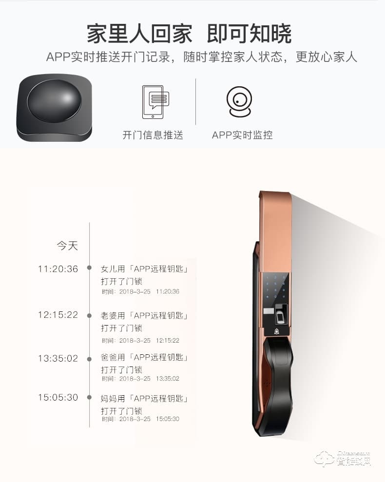 智聯美家智能鎖 M0608全自動滑蓋智能密碼鎖