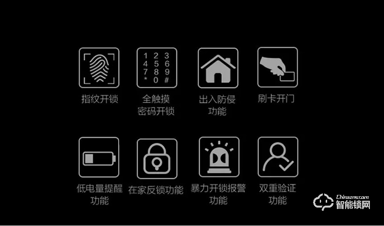 智聯(lián)美家智能鎖 M0508自動下滑蓋密碼鎖
