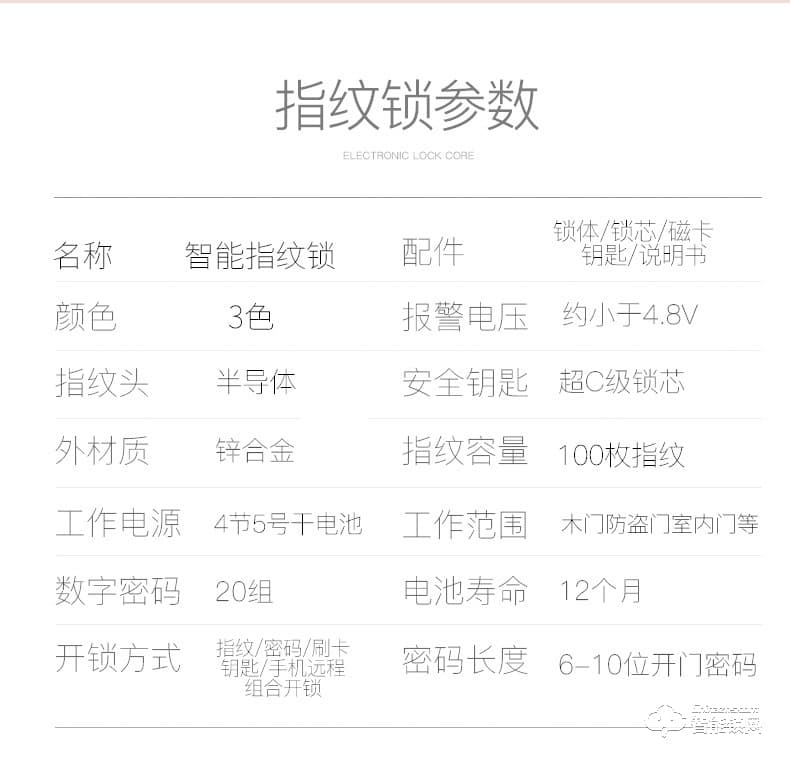 智聯(lián)美家智能鎖 M0507自動下滑蓋指紋密碼鎖