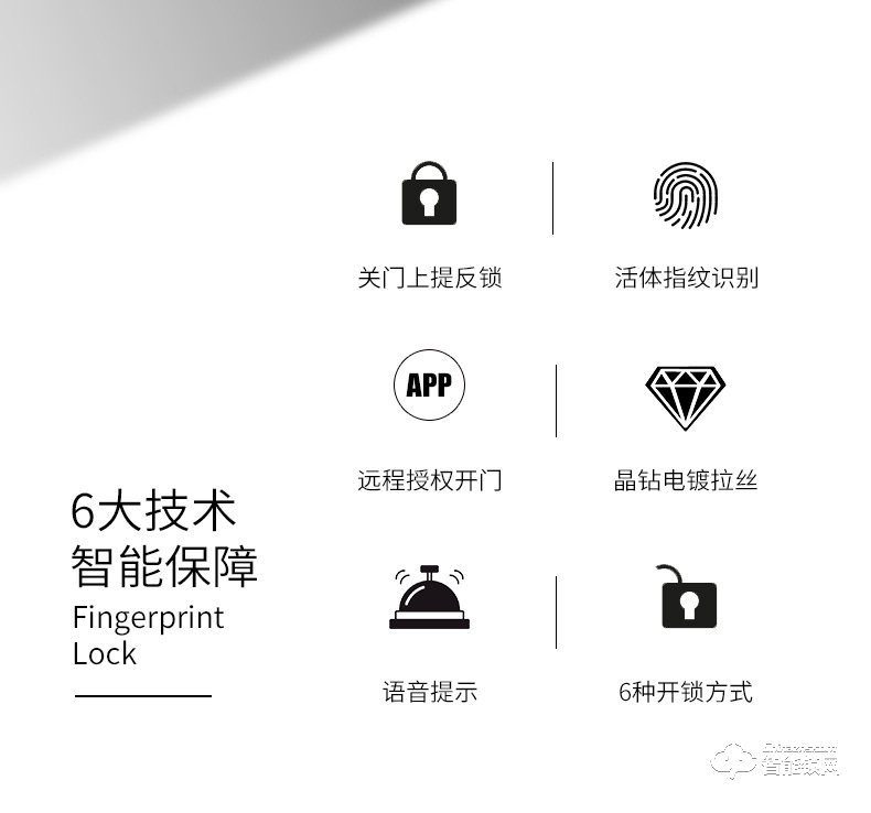 智聯(lián)美家智能鎖 M0505小滑蓋密碼智能鎖