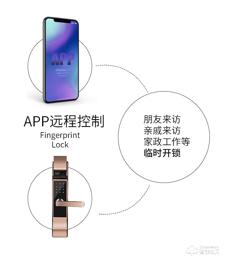 智聯(lián)美家智能鎖 M0505小滑蓋密碼智能鎖