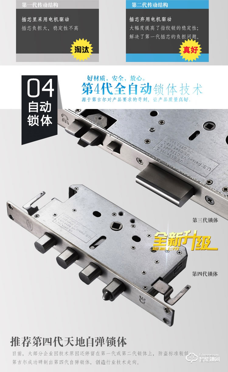 第吉爾智能鎖和 #6600-126歐式木門大門智能鎖