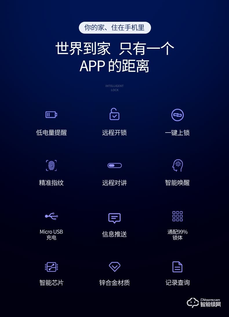 AOC智能鎖 E6S全自動WIFI帶攝像頭遠程監控可視對講智能鎖