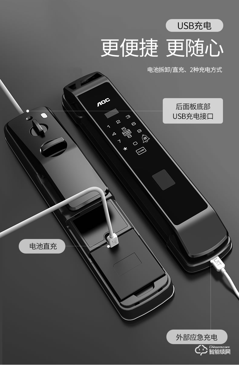 AOC智能鎖 E6S全自動WIFI帶攝像頭遠程監控可視對講智能鎖