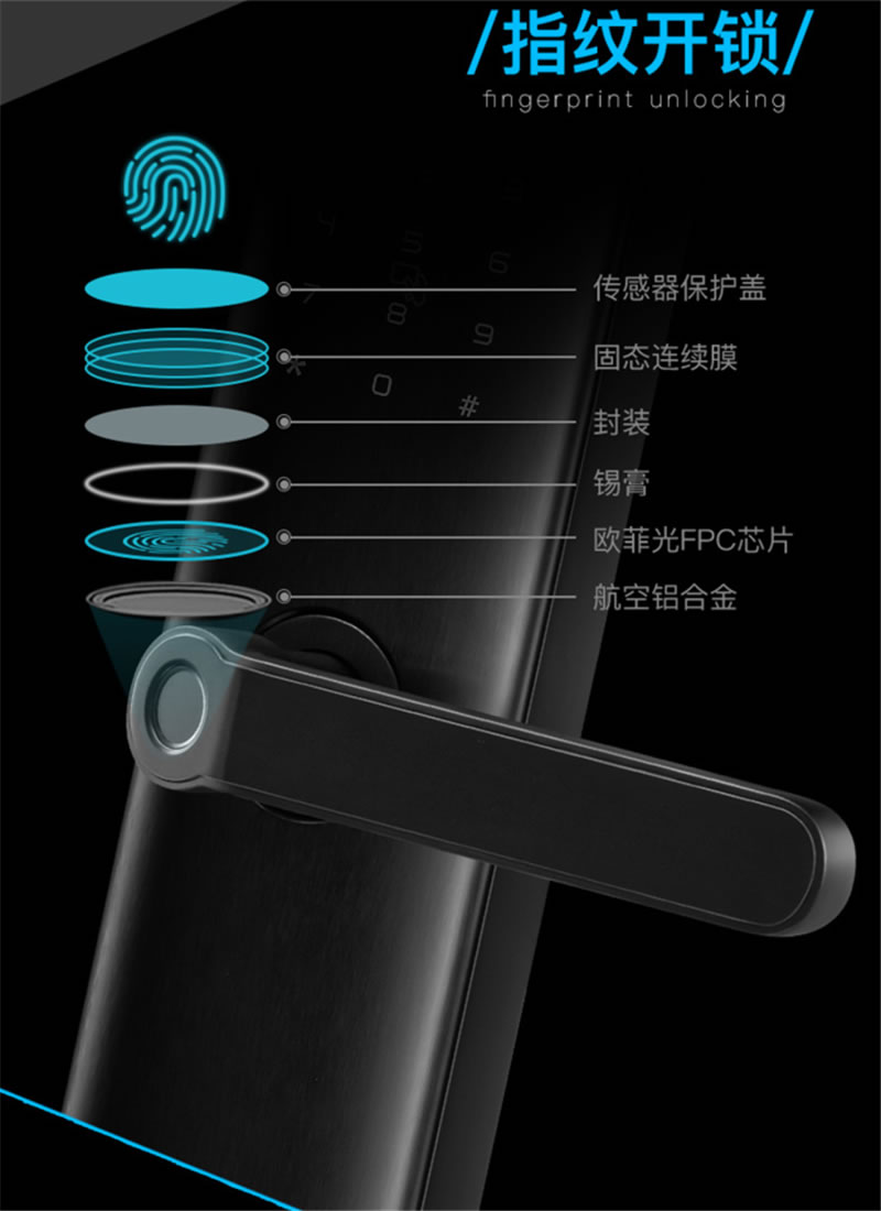 伯蘭美智能鎖 電子門鎖家用木門智能鎖密碼鎖