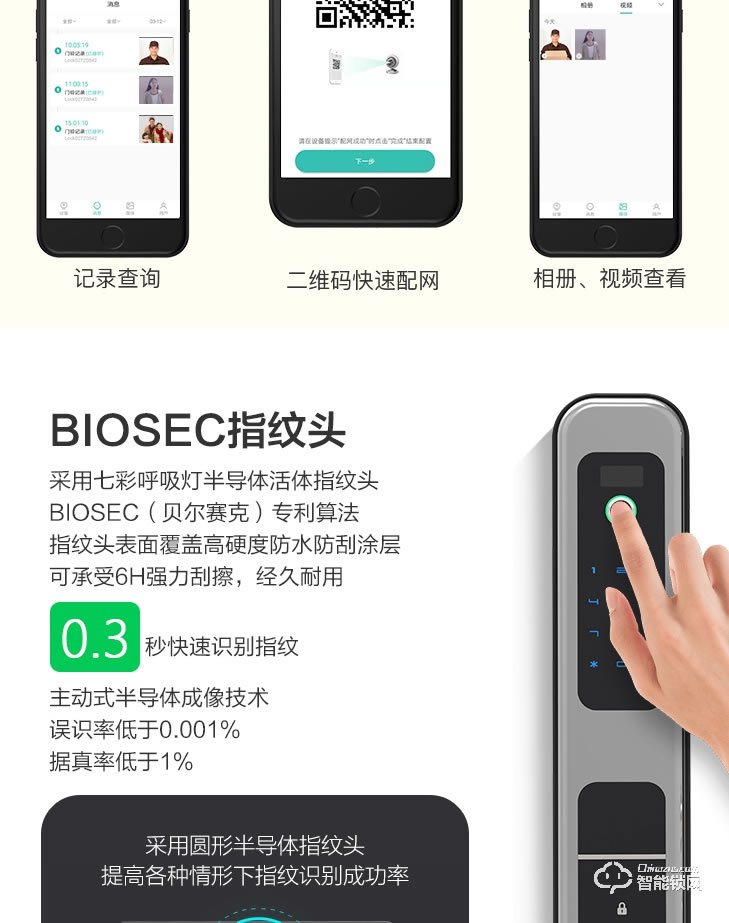 居聯智能鎖 Q5全自動智能鎖