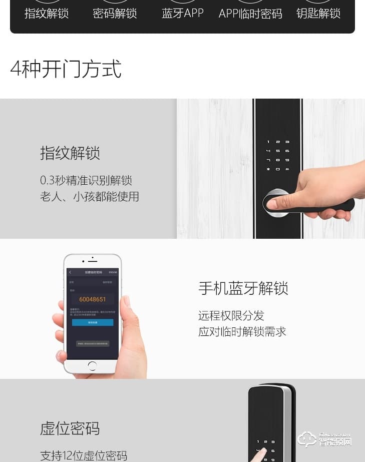 居聯智能鎖 B4-B游離把手防撬報警智能鎖