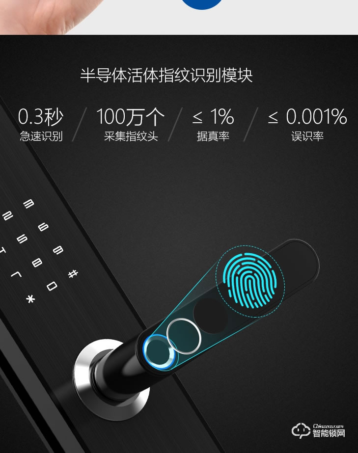 居聯智能鎖 B3-B活體指紋模塊C級鎖芯智能密碼鎖