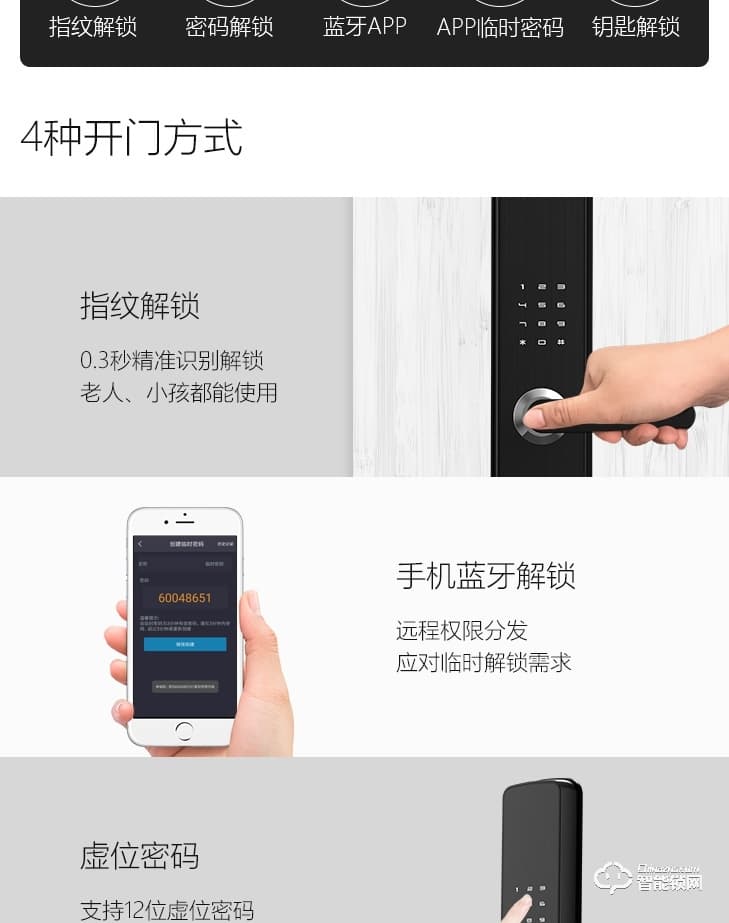 居聯智能鎖 B2-B電磁防護活體指紋智能鎖