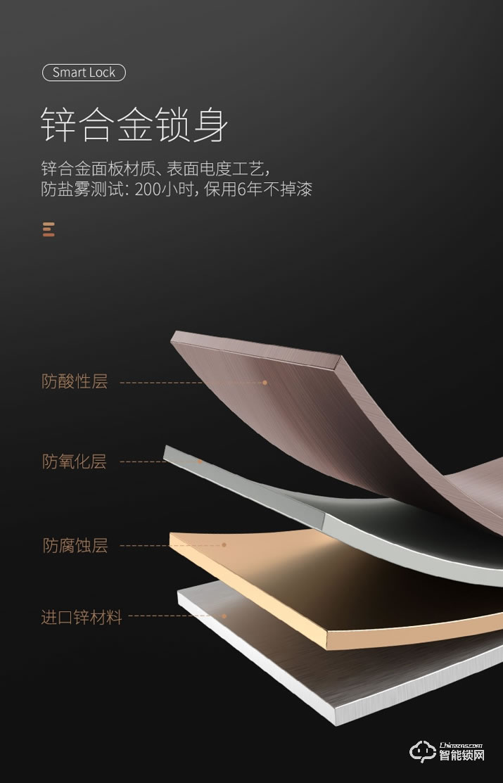 居聯智能鎖 M3-5-2自動阻尼滑蓋智能鎖