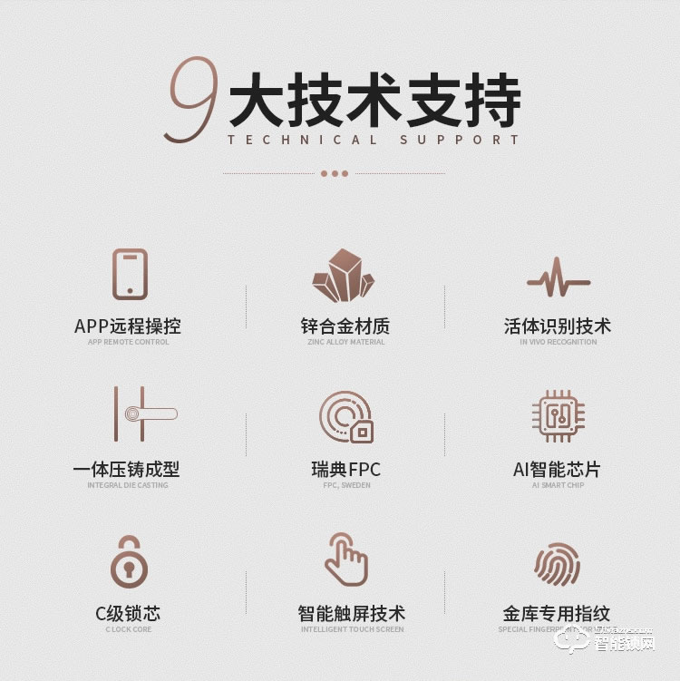 賽克仕智能鎖 JP02一握即開 遠程控制智能鎖