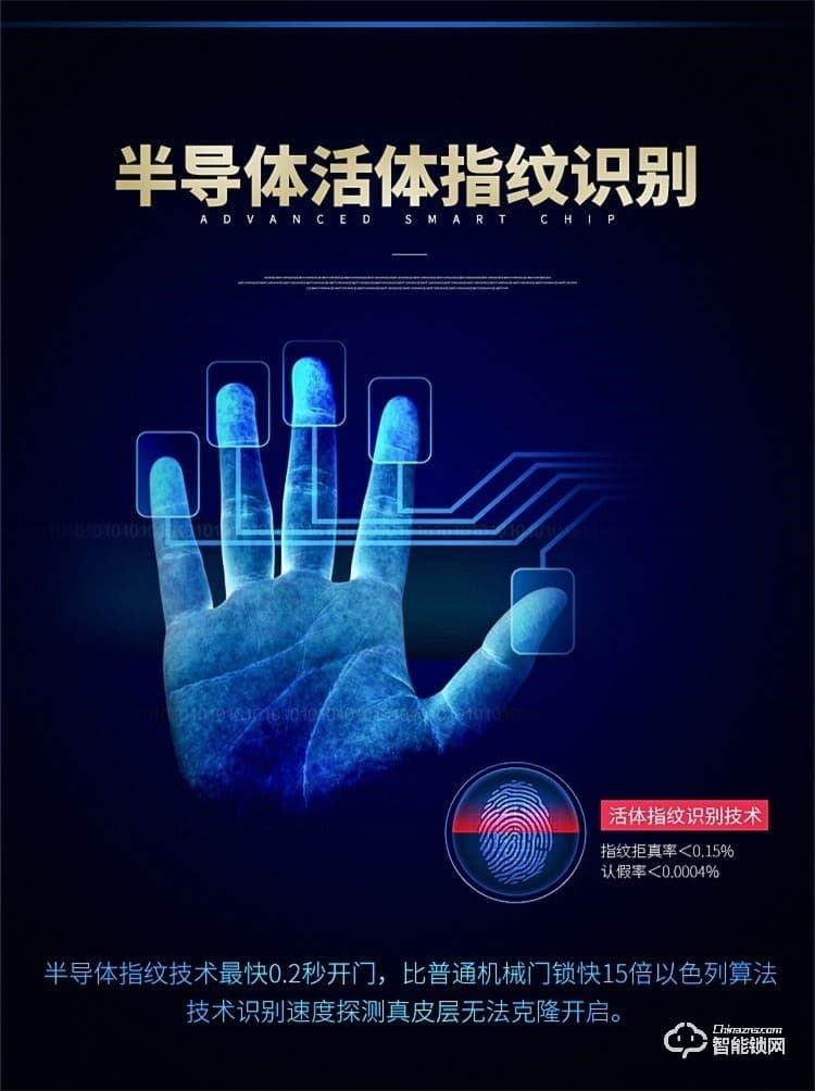 格安智能鎖 K5012智能指紋密碼電子鎖