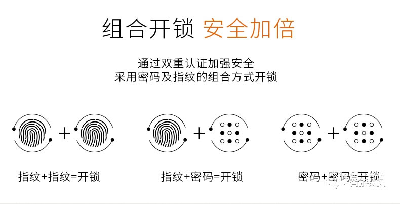 諾虎智能鎖 H3鋅合金C級鎖芯智能電子鎖