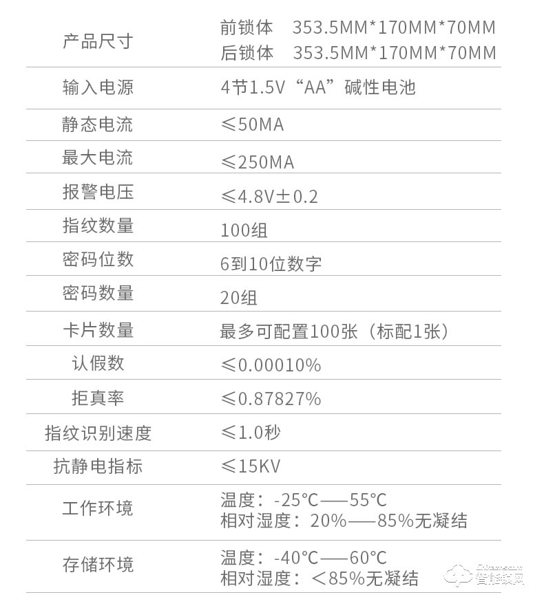 諾虎智能鎖 N5智能指紋防撬鎖密碼鎖
