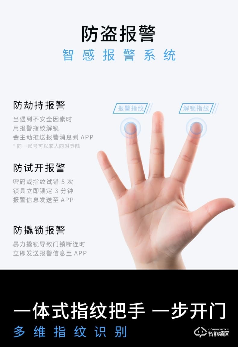 移康智能鎖 E100pro家用把手識別指紋智能鎖