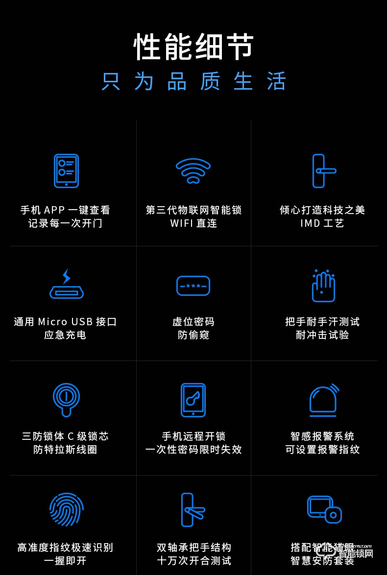 移康智能鎖 E100pro家用把手識別指紋智能鎖