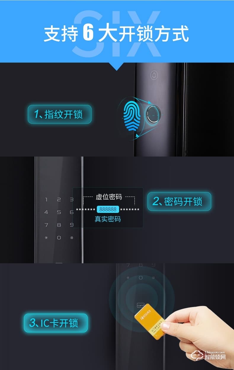 移康智能鎖 E6800全自動家用防盜智能門鎖電子鎖