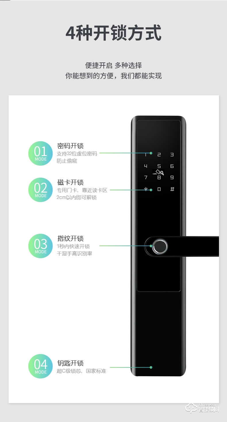 上品易聯(lián)智能鎖 K21指紋鎖密碼鎖