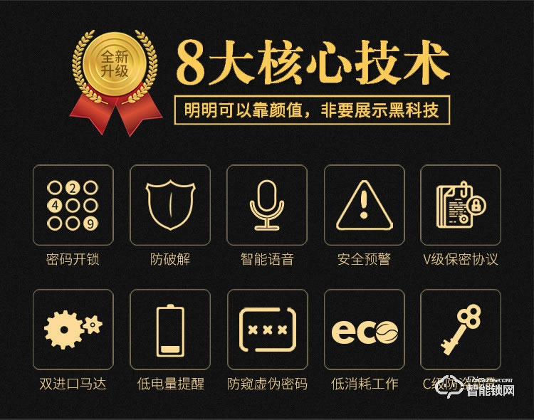 上品易聯智能鎖 YSH1智能指紋密碼鎖