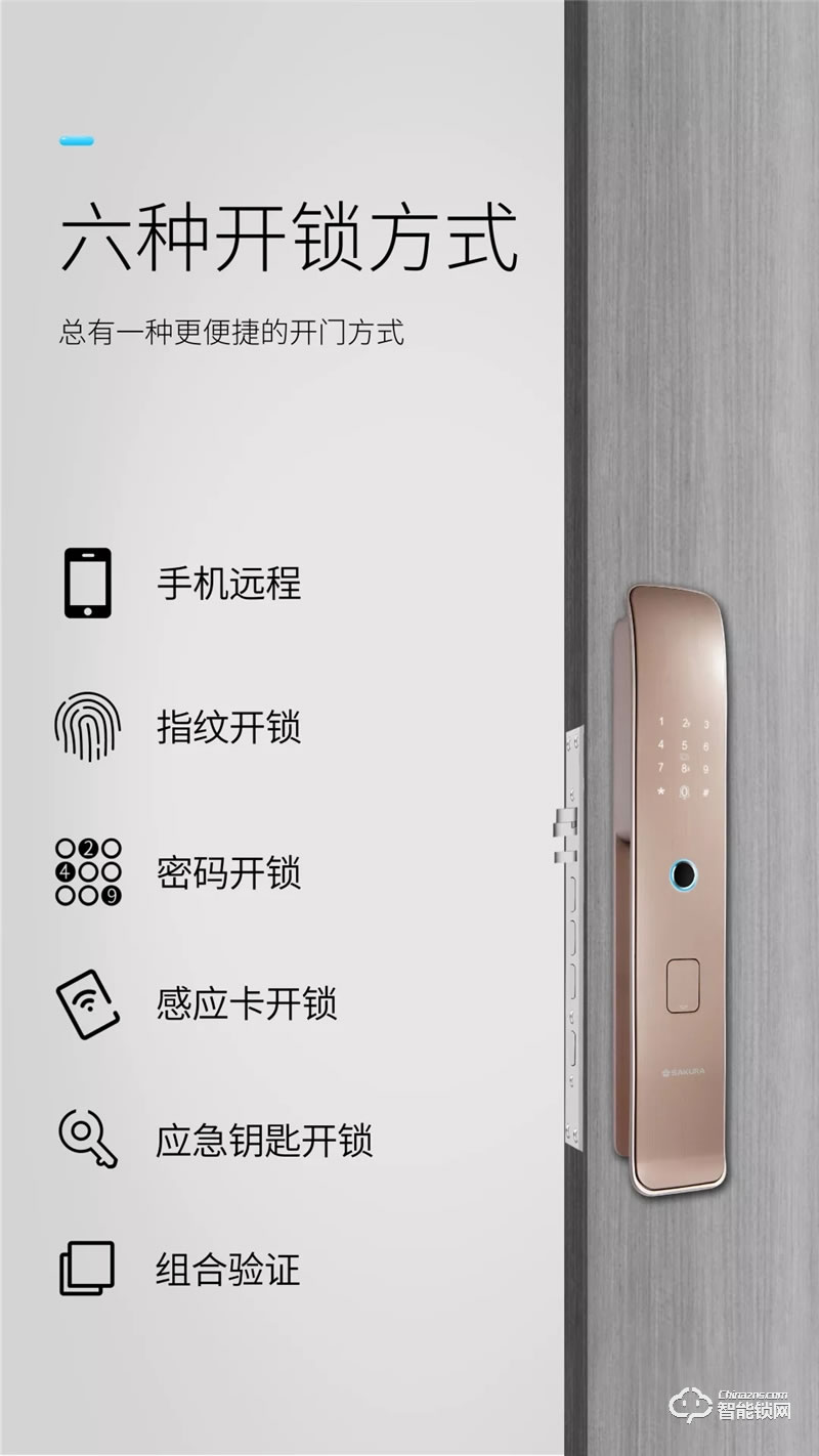 櫻花智能鎖 R7全自動靜音智能鎖