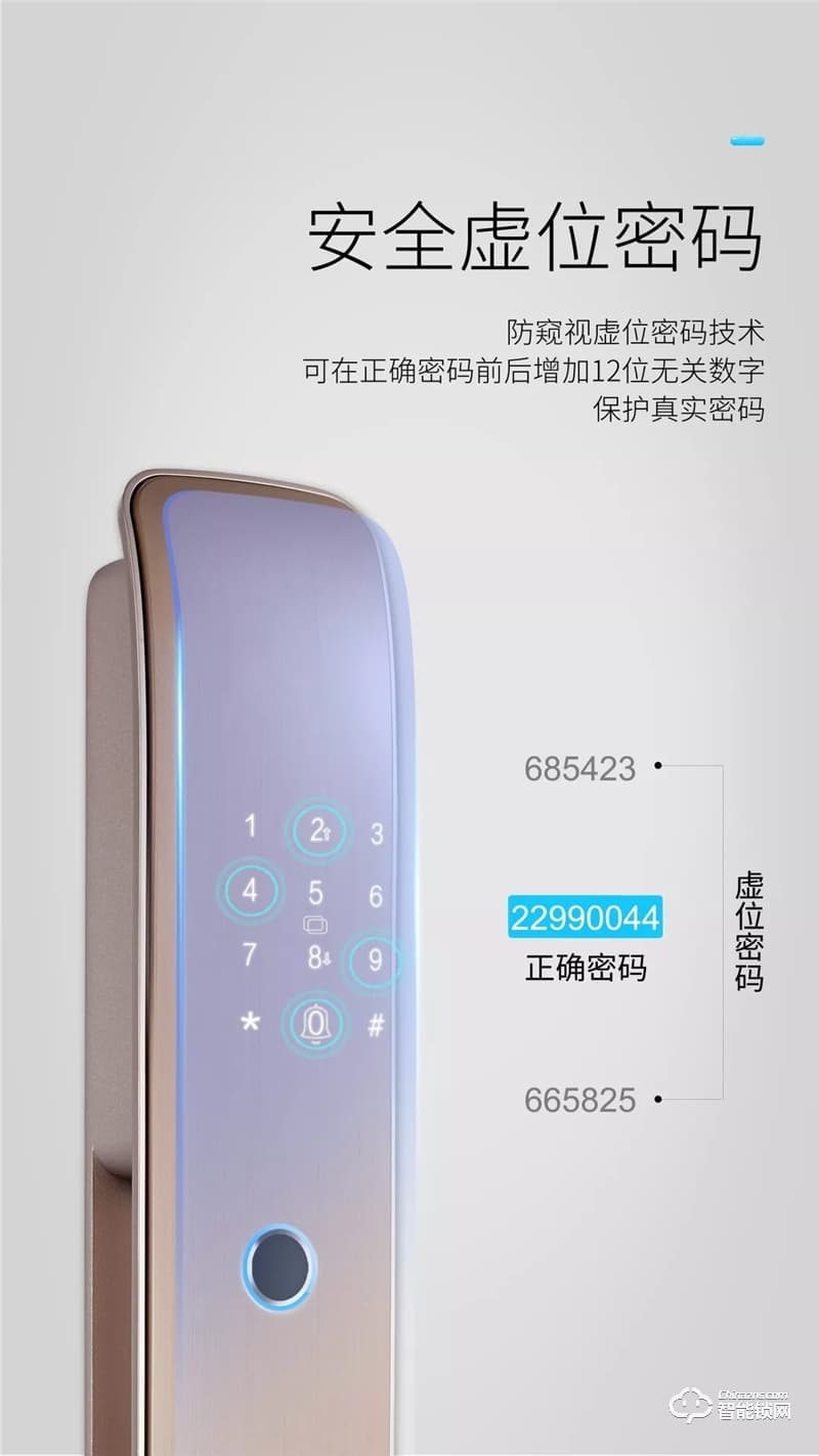 櫻花智能鎖 R7全自動靜音智能鎖