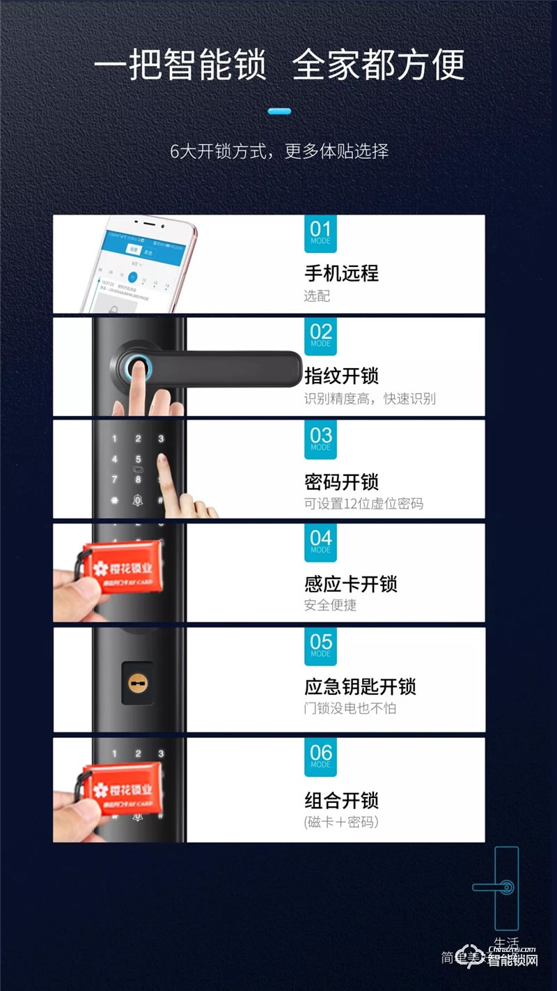 櫻花智能鎖 DZ-6699一握開智能鎖