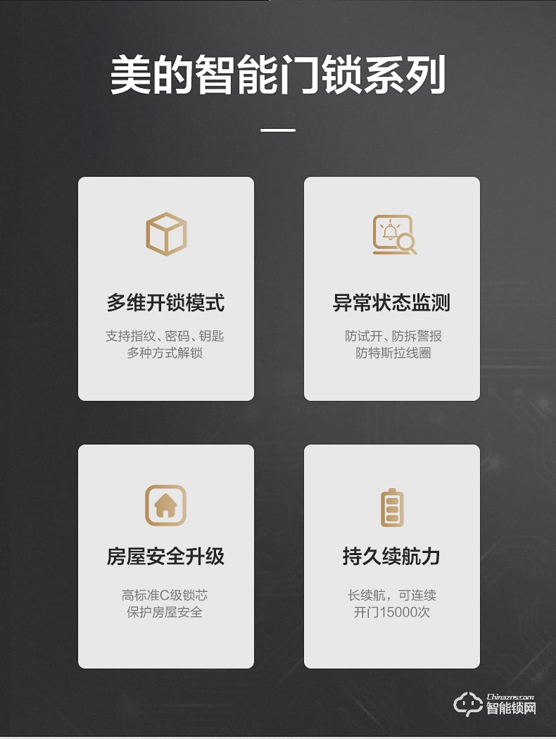 美的智能鎖 M1家用防盜門木門密碼鎖智能門鎖