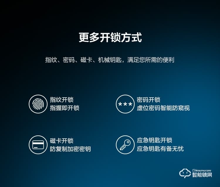 聯(lián)想智能鎖 E1智能門鎖家用防盜門電子鎖