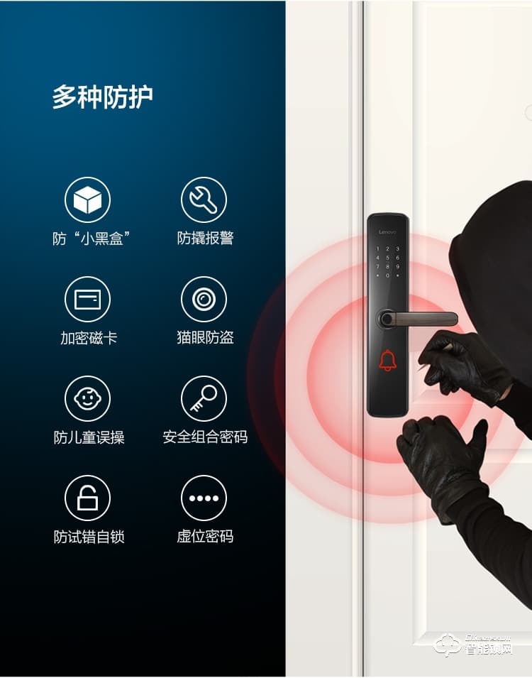 聯(lián)想智能鎖 E1智能門鎖家用防盜門電子鎖