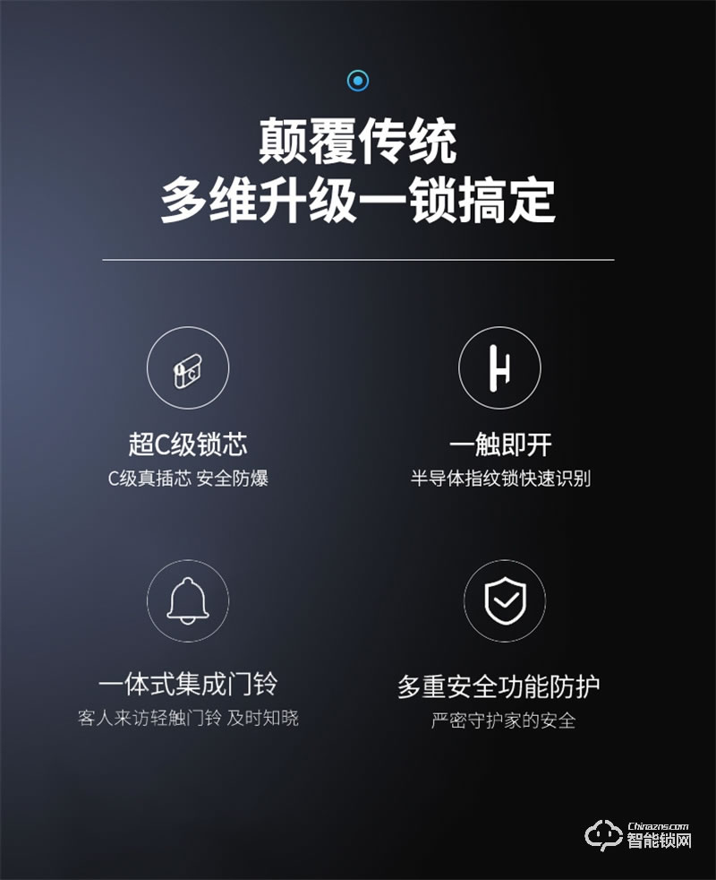 洛克曼K5全自動開鎖 航空鋁合金