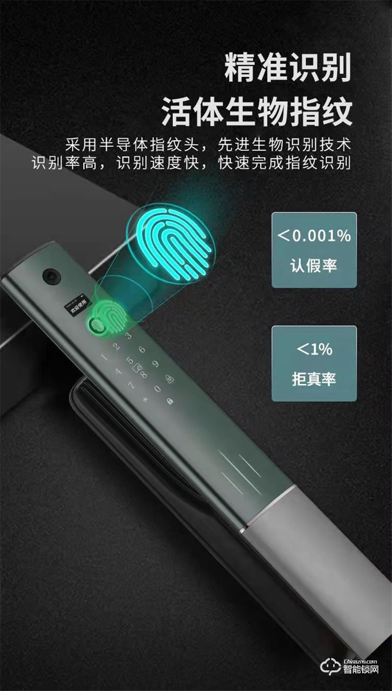 洛克曼X7-1自帶高清貓眼 曲面屏進口線路板