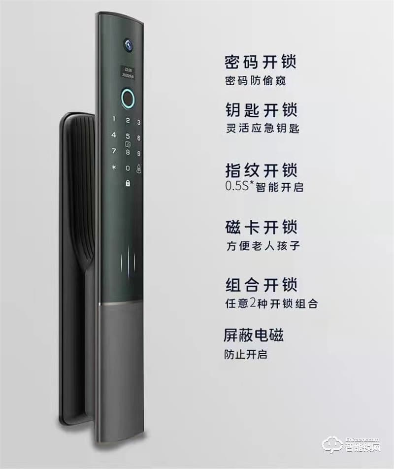 洛克曼X7-1自帶高清貓眼 曲面屏進口線路板