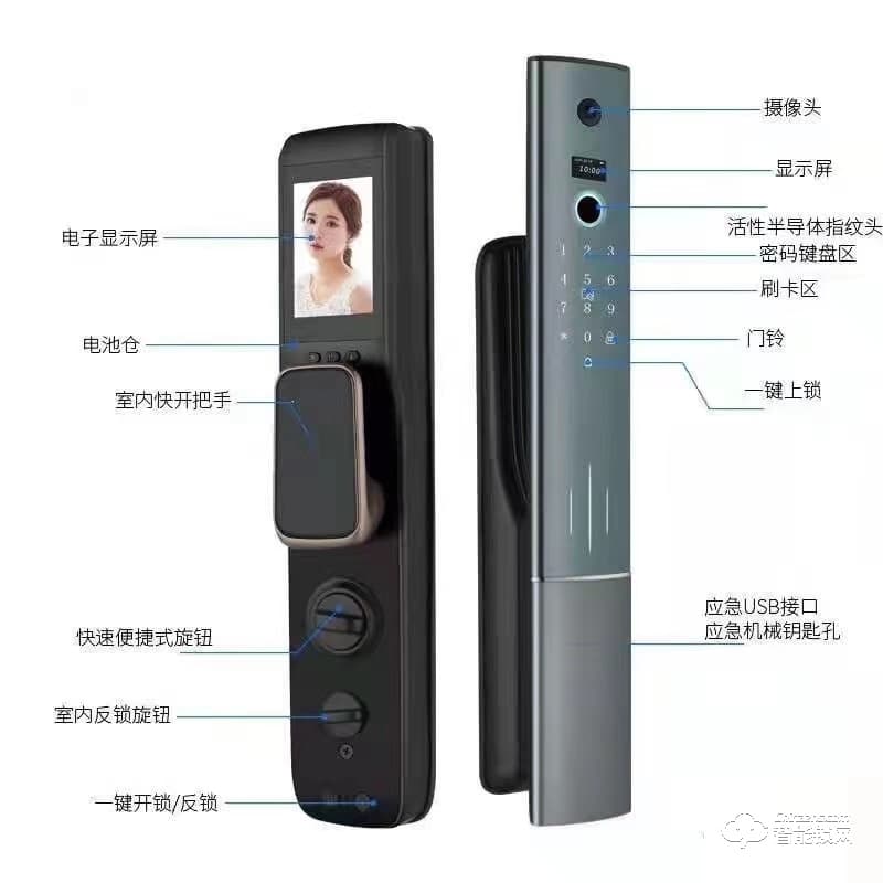 洛克曼X7-1自帶高清貓眼 曲面屏進口線路板