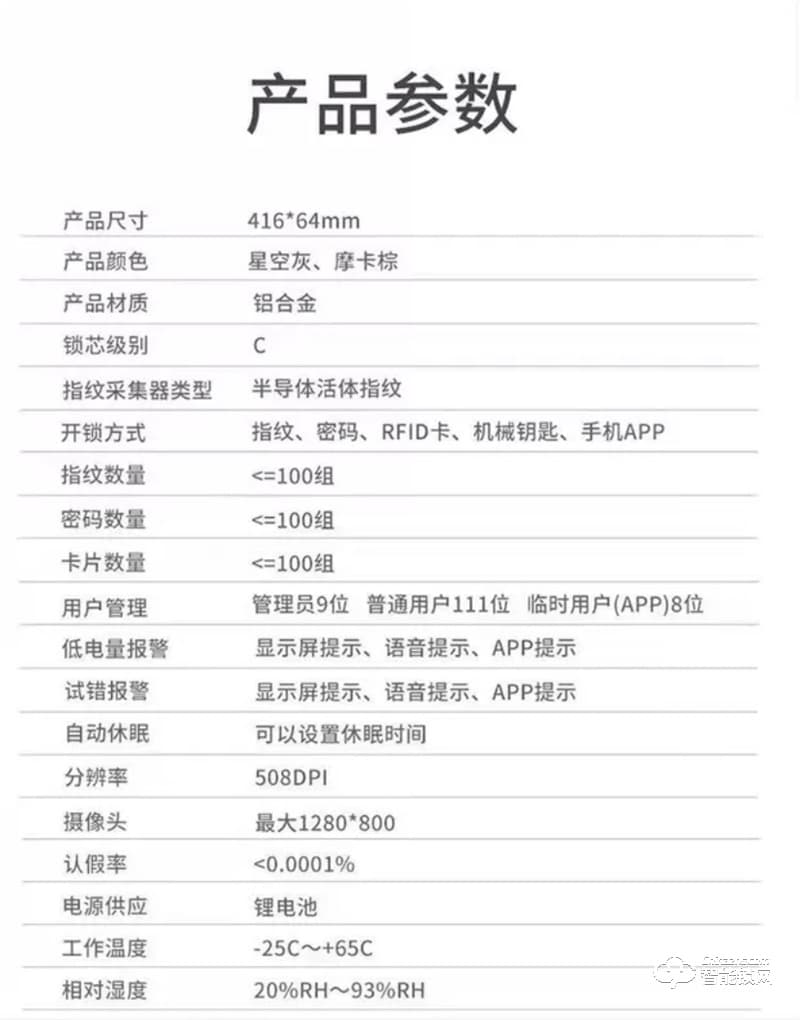 洛克曼X7-1自帶高清貓眼 曲面屏進口線路板