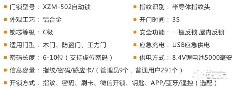 喜智門智能鎖 XZM-502全自動(dòng)指紋密碼鎖