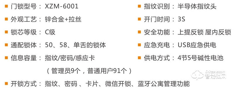喜智門智能鎖 XZM6001家用時(shí)尚直板指紋密碼鎖